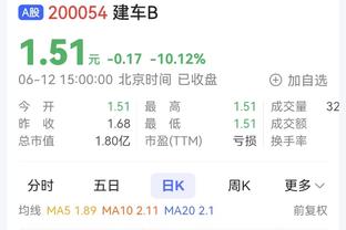 KD：谈GOAT是很主观的 你随机问20人 他们可能选我或麦迪或乔治